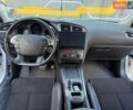 Белый Ситроен С4, объемом двигателя 1.6 л и пробегом 189 тыс. км за 7300 $, фото 13 на Automoto.ua