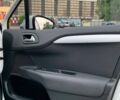 Білий Сітроен С4, об'ємом двигуна 1.6 л та пробігом 184 тис. км за 7900 $, фото 14 на Automoto.ua