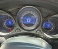 Белый Ситроен С4, объемом двигателя 1.56 л и пробегом 221 тыс. км за 6700 $, фото 8 на Automoto.ua