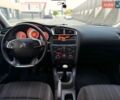Белый Ситроен С4, объемом двигателя 1.56 л и пробегом 225 тыс. км за 6699 $, фото 19 на Automoto.ua