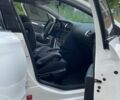 Белый Ситроен С4, объемом двигателя 1.56 л и пробегом 177 тыс. км за 6990 $, фото 10 на Automoto.ua