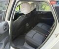 Белый Ситроен С4, объемом двигателя 1.56 л и пробегом 137 тыс. км за 7800 $, фото 26 на Automoto.ua