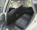 Білий Сітроен С4, об'ємом двигуна 1.56 л та пробігом 137 тис. км за 7200 $, фото 25 на Automoto.ua
