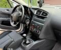 Білий Сітроен С4, об'ємом двигуна 1.56 л та пробігом 137 тис. км за 7200 $, фото 35 на Automoto.ua