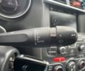 Белый Ситроен С4, объемом двигателя 1.56 л и пробегом 254 тыс. км за 7499 $, фото 20 на Automoto.ua