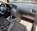 Білий Сітроен С4, об'ємом двигуна 1.56 л та пробігом 286 тис. км за 10300 $, фото 52 на Automoto.ua