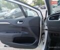 Белый Ситроен С4, объемом двигателя 1.56 л и пробегом 100 тыс. км за 10200 $, фото 13 на Automoto.ua