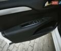 Белый Ситроен С4, объемом двигателя 1.56 л и пробегом 230 тыс. км за 8500 $, фото 9 на Automoto.ua