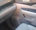 Білий Сітроен С4, об'ємом двигуна 1.2 л та пробігом 95 тис. км за 8700 $, фото 4 на Automoto.ua