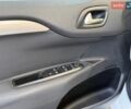 Білий Сітроен С4, об'ємом двигуна 1.6 л та пробігом 251 тис. км за 9200 $, фото 65 на Automoto.ua