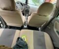 Білий Сітроен С4, об'ємом двигуна 1.2 л та пробігом 95 тис. км за 8700 $, фото 12 на Automoto.ua