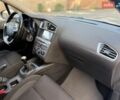Білий Сітроен С4, об'ємом двигуна 1.6 л та пробігом 251 тис. км за 9200 $, фото 53 на Automoto.ua
