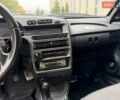 Белый Ситроен С4, объемом двигателя 1.6 л и пробегом 180 тыс. км за 9899 $, фото 10 на Automoto.ua