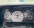 Белый Ситроен С4, объемом двигателя 1.6 л и пробегом 180 тыс. км за 9899 $, фото 3 на Automoto.ua
