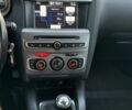 Белый Ситроен С4, объемом двигателя 1.59 л и пробегом 246 тыс. км за 8900 $, фото 38 на Automoto.ua