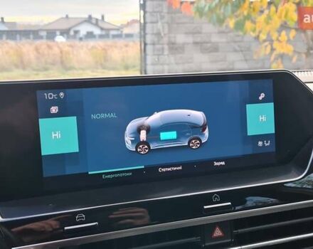 Ситроен С4 2022 в Ровно на Automoto.ua Белый Ситроен С4, объемом двигателя 0 л и пробегом 9 тыс. км за 16999 $, фото 43 на Automoto.ua