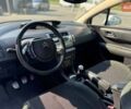 Белый Ситроен С4, объемом двигателя 1.56 л и пробегом 244 тыс. км за 4900 $, фото 7 на Automoto.ua