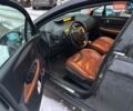 Черный Ситроен С4, объемом двигателя 2 л и пробегом 244 тыс. км за 4500 $, фото 8 на Automoto.ua