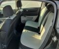 Черный Ситроен С4, объемом двигателя 1.6 л и пробегом 326 тыс. км за 3300 $, фото 3 на Automoto.ua