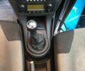 Чорний Сітроен С4, об'ємом двигуна 1.6 л та пробігом 105 тис. км за 2700 $, фото 4 на Automoto.ua