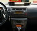 Чорний Сітроен С4, об'ємом двигуна 1.59 л та пробігом 149 тис. км за 4500 $, фото 12 на Automoto.ua