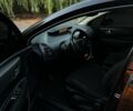 Чорний Сітроен С4, об'ємом двигуна 1.6 л та пробігом 2 тис. км за 3850 $, фото 1 на Automoto.ua