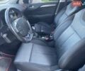 Черный Ситроен С4, объемом двигателя 1.6 л и пробегом 232 тыс. км за 6150 $, фото 18 на Automoto.ua