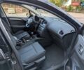 Черный Ситроен С4, объемом двигателя 1.56 л и пробегом 235 тыс. км за 6000 $, фото 12 на Automoto.ua