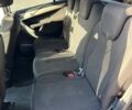 Черный Ситроен С4, объемом двигателя 1.56 л и пробегом 296 тыс. км за 6900 $, фото 22 на Automoto.ua