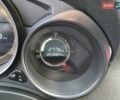 Черный Ситроен С4, объемом двигателя 1.56 л и пробегом 203 тыс. км за 6400 $, фото 1 на Automoto.ua