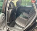 Черный Ситроен С4, объемом двигателя 1.6 л и пробегом 210 тыс. км за 7350 $, фото 24 на Automoto.ua