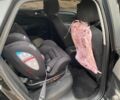 Чорний Сітроен С4, об'ємом двигуна 1.6 л та пробігом 164 тис. км за 5000 $, фото 21 на Automoto.ua
