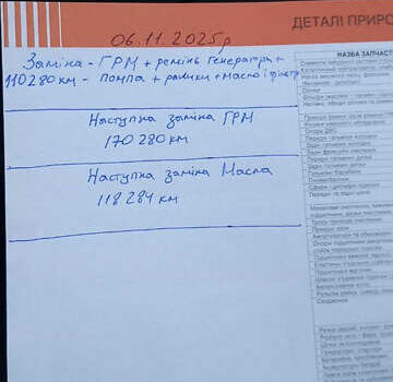 Чорний Сітроен С4, об'ємом двигуна 1.6 л та пробігом 112 тис. км за 8350 $, фото 16 на Automoto.ua