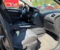 Чорний Сітроен С4, об'ємом двигуна 1.56 л та пробігом 276 тис. км за 6200 $, фото 59 на Automoto.ua