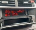 Черный Ситроен С4, объемом двигателя 1.56 л и пробегом 293 тыс. км за 6300 $, фото 18 на Automoto.ua