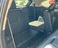 Черный Ситроен С4, объемом двигателя 1.56 л и пробегом 92 тыс. км за 8500 $, фото 22 на Automoto.ua