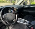 Чорний Сітроен С4, об'ємом двигуна 1.6 л та пробігом 187 тис. км за 7900 $, фото 5 на Automoto.ua