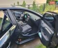Черный Ситроен С4, объемом двигателя 1.56 л и пробегом 210 тыс. км за 10200 $, фото 9 на Automoto.ua