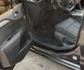 Черный Ситроен С4, объемом двигателя 1.6 л и пробегом 283 тыс. км за 9200 $, фото 3 на Automoto.ua