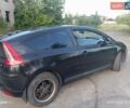 Ситроен С4 2008 в Коростышеве на Automoto.ua Черный Ситроен С4, объемом двигателя 1.59 л и пробегом 287 тыс. км за 4700 $, фото 29 на Automoto.ua