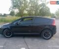 Ситроен С4 2008 в Коростышеве на Automoto.ua Черный Ситроен С4, объемом двигателя 1.59 л и пробегом 287 тыс. км за 4700 $, фото 31 на Automoto.ua