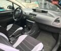 Чорний Сітроен С4, об'ємом двигуна 1.6 л та пробігом 150 тис. км за 4900 $, фото 11 на Automoto.ua