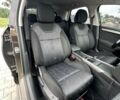 Коричневий Сітроен С4, об'ємом двигуна 1.56 л та пробігом 154 тис. км за 7500 $, фото 13 на Automoto.ua