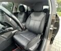 Коричневий Сітроен С4, об'ємом двигуна 1.56 л та пробігом 154 тис. км за 7500 $, фото 12 на Automoto.ua