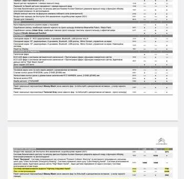Коричневый Ситроен С4, объемом двигателя 1.2 л и пробегом 21 тыс. км за 23500 $, фото 2 на Automoto.ua