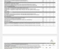Коричневый Ситроен С4, объемом двигателя 1.2 л и пробегом 21 тыс. км за 23500 $, фото 2 на Automoto.ua