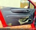 Красный Ситроен С4, объемом двигателя 1.6 л и пробегом 130 тыс. км за 3600 $, фото 4 на Automoto.ua