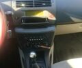 Красный Ситроен С4, объемом двигателя 1.6 л и пробегом 190 тыс. км за 2000 $, фото 18 на Automoto.ua