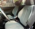 Червоний Сітроен С4, об'ємом двигуна 1.6 л та пробігом 275 тис. км за 2500 $, фото 6 на Automoto.ua