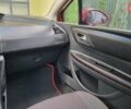 Червоний Сітроен С4, об'ємом двигуна 1.6 л та пробігом 274 тис. км за 5900 $, фото 24 на Automoto.ua